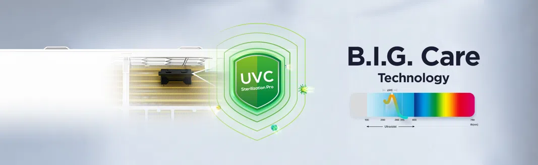 Хиперинверторен климатик TCL TAC-12CHSD/UG11V3A Vox IN 12000 BTU, A+++/A++, R32, WiFi Управление, Voice Control - UVC стерилизация и B.I.G. Care технология