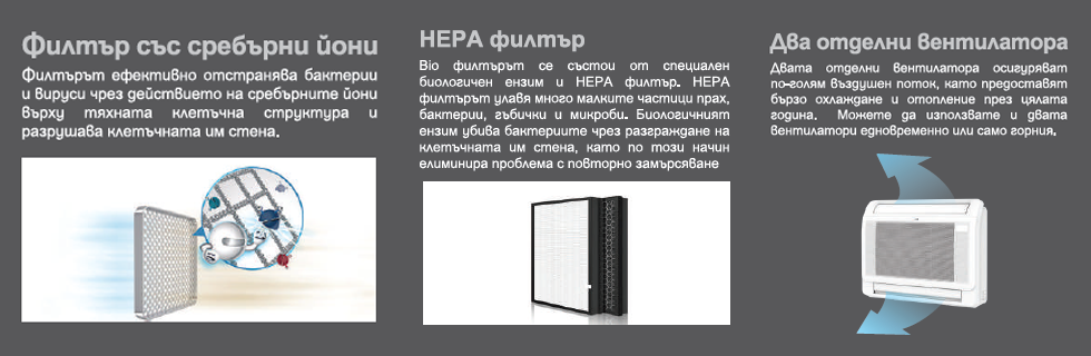 Midea MFA2U-17HRFNX(GA) - функция 3